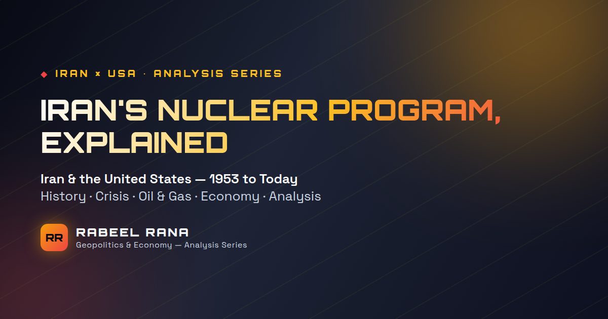 Iran's Nuclear Program: From Atoms for Peace to 60% Enrichment